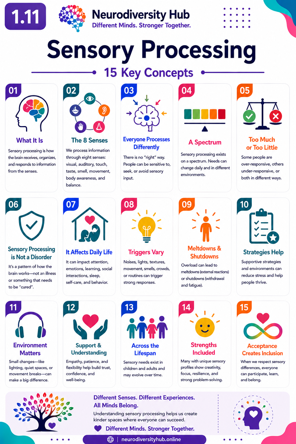 Neurodiversity Gallery Image